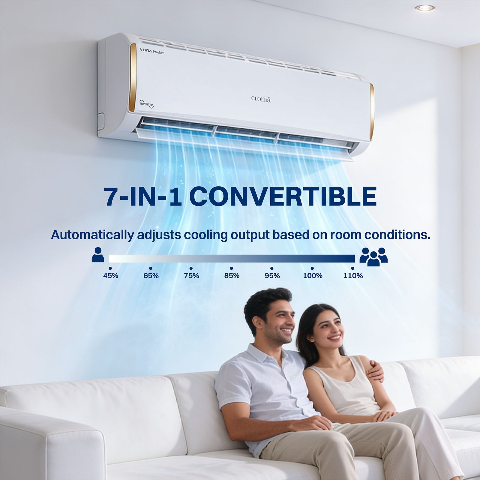 Buy Croma 7 in 1 Convertible 1 Ton 3 Star Inverter Split AC with 4 Buy Croma 7 in 1 Convertible 1 Ton 3 Star Inverter Split AC with 4